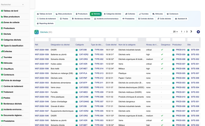 DoliResources - Dolibarr - 02_dechets