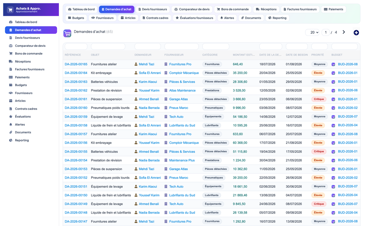 Purchasing & Procurement - Dolibarr