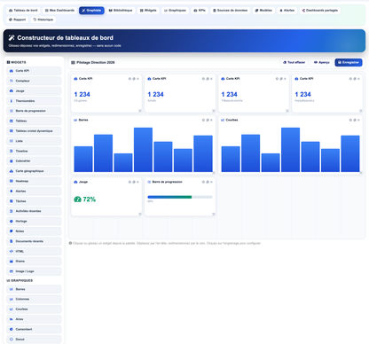 DoliResources - Dolibarr - 02_designer