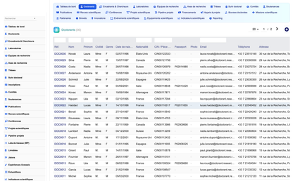 DoliResources - Dolibarr - 02_doctorants