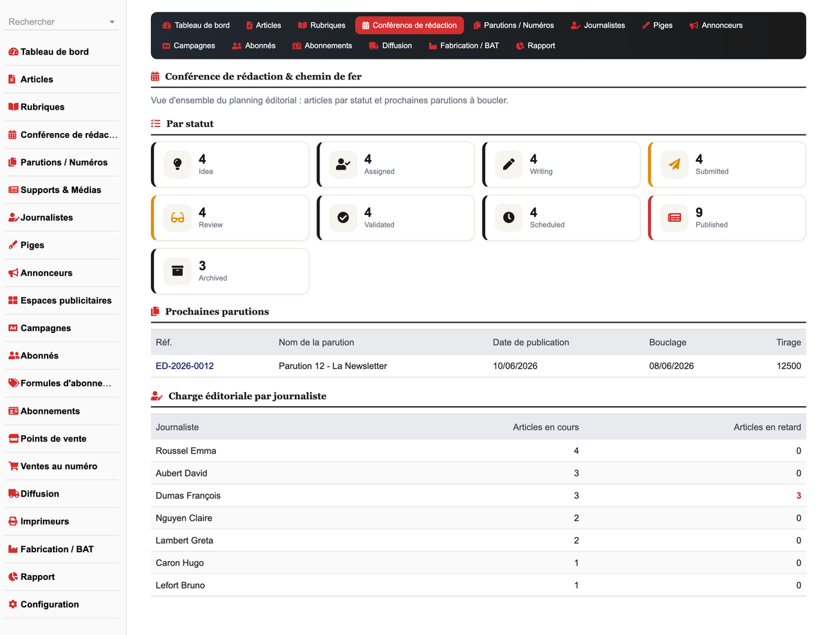 DoliResources - Dolibarr - 02_editorial_planning_4b7dcf63-a2bc-4f44-8cce-d4e11f32d340