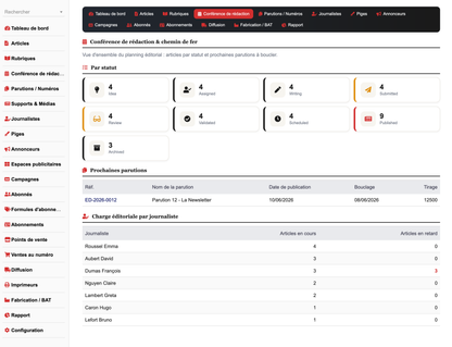 DoliResources - Dolibarr - 02_editorial_planning_4b7dcf63-a2bc-4f44-8cce-d4e11f32d340