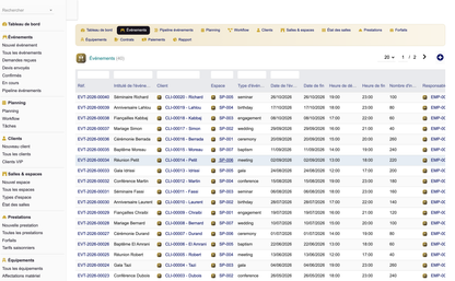 DoliResources - Dolibarr - 02_evenements