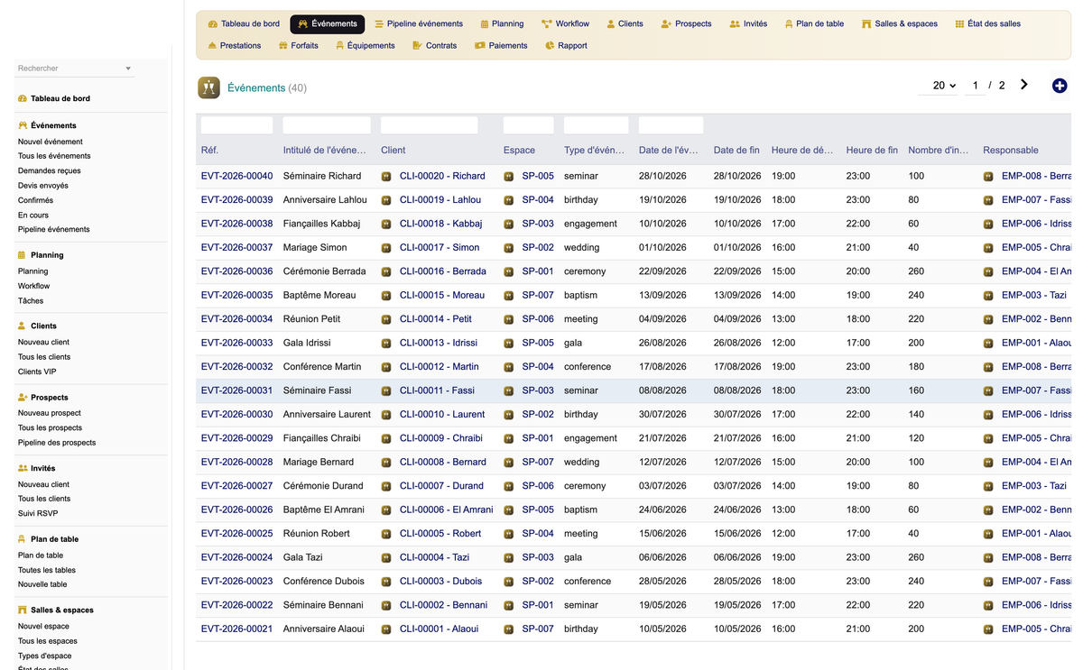 DoliResources - Dolibarr - 02_events