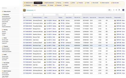 DoliResources - Dolibarr - 02_events