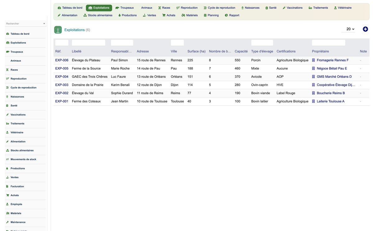 DoliResources - Dolibarr - 02_farms