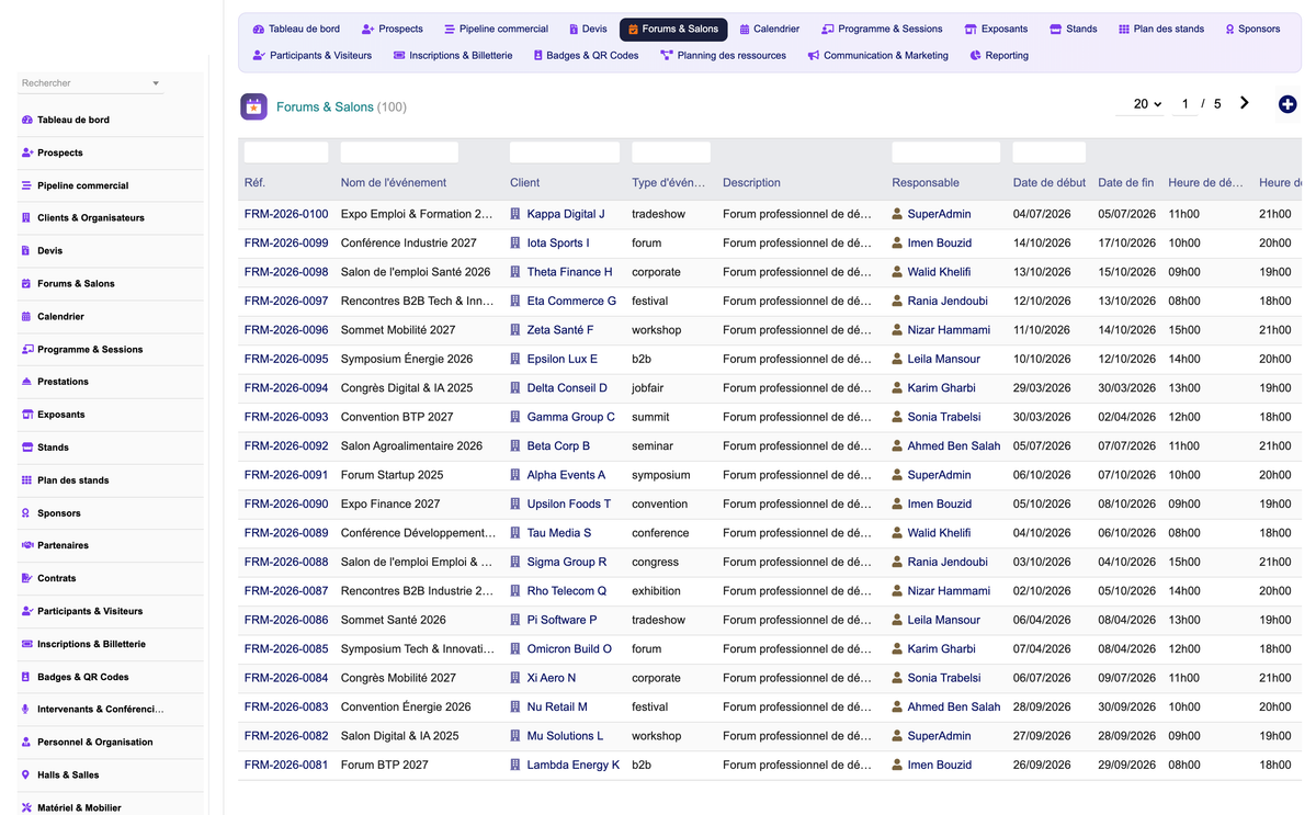 DoliResources - Dolibarr - 02_forums