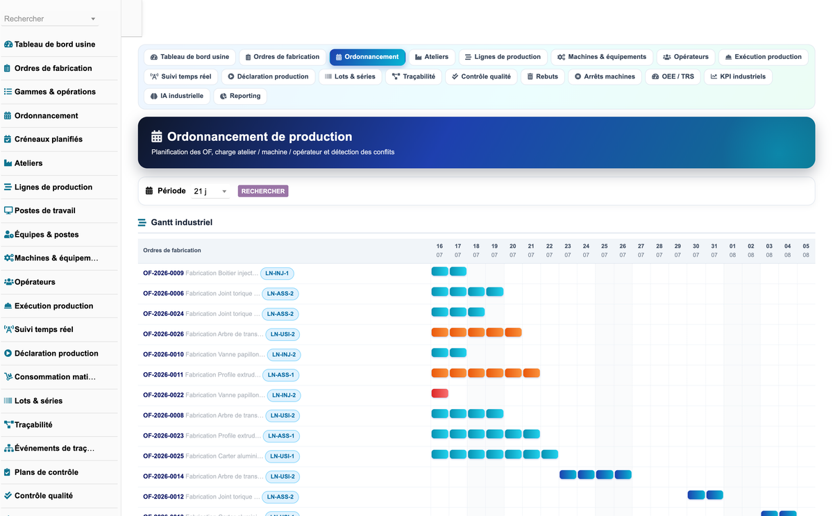 DoliResources - Dolibarr - 02_gantt_ordonnancement