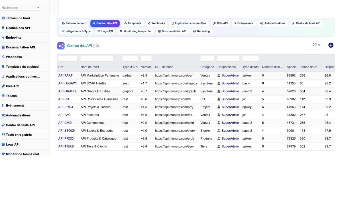 DoliResources - Dolibarr - 02_gestion_api