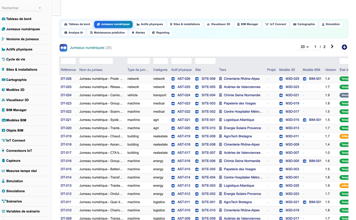 DoliResources - Dolibarr - 02_jumeaux_numeriques