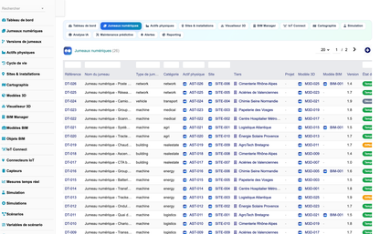 DoliResources - Dolibarr - 02_jumeaux_numeriques