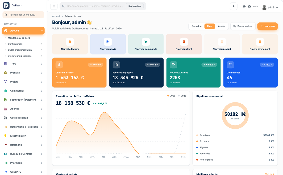 DoliResources - Dolibarr - 02_main_dashboard