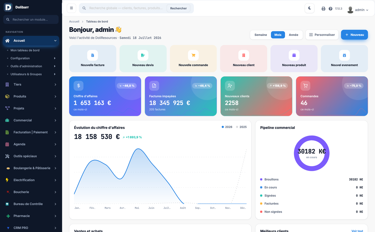 DoliResources - Dolibarr - 02_main_dashboard_4906eb1c-2672-4c36-9bcd-4e730abfb4e6