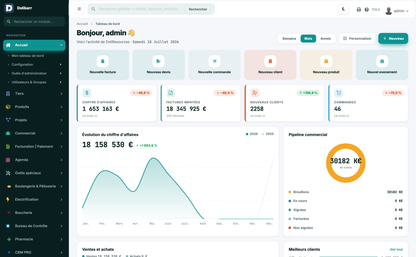 DoliResources - Dolibarr - 02_main_dashboard_a4b037a4-ff39-42b2-9344-67412fc7bf3a