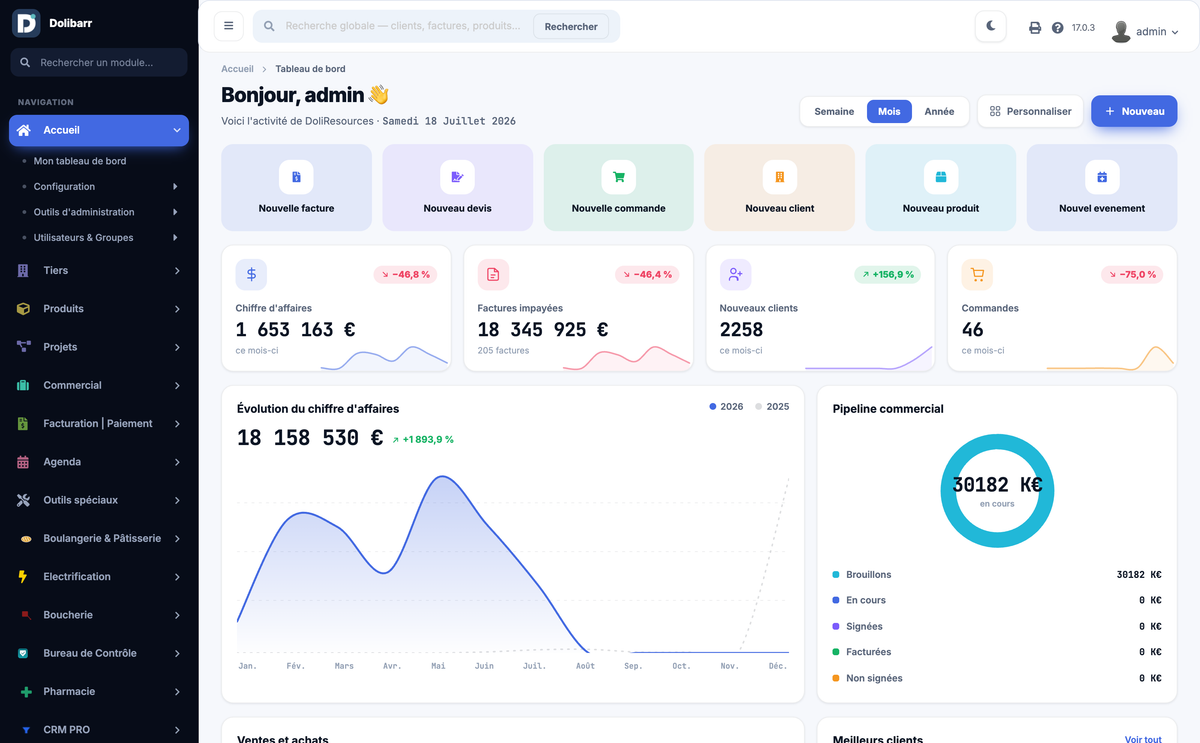 DoliResources - Dolibarr - 02_main_dashboard_f6abacff-149f-435c-b123-2f654de150d9