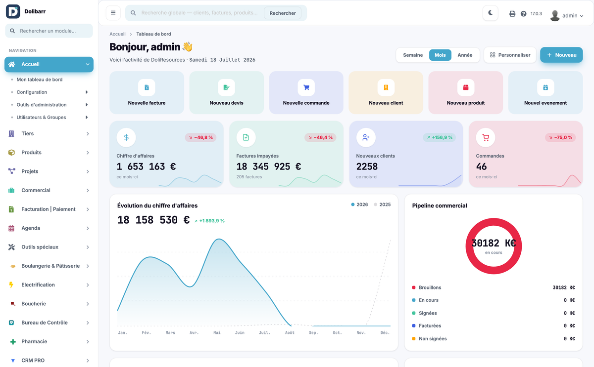 DoliResources - Dolibarr - 02_main_dashboard_fb50164f-bdca-422a-b154-2c589435434f