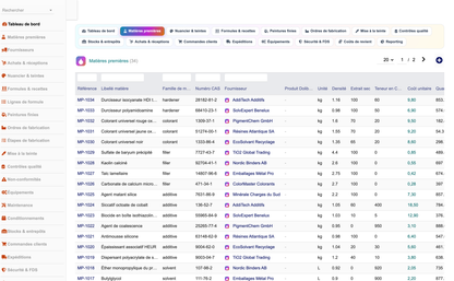 DoliResources - Dolibarr - 02_matieres_premieres_b6271657-f2cc-4e7c-b2ab-ff02f80a325f