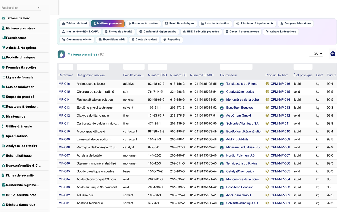 DoliResource - Dolibarr - 02_matieres_premieres_d17c2884-f622-4b32-a05e-5cf3b2af2ad2