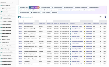 DoliResource - Dolibarr - 02_matieres_premieres_d17c2884-f622-4b32-a05e-5cf3b2af2ad2