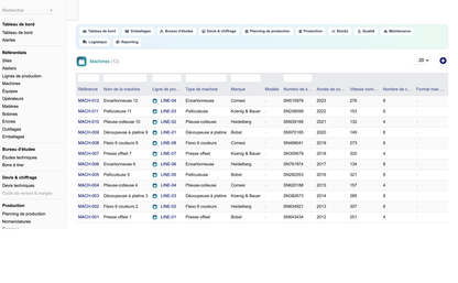 DoliResources - Dolibarr - 02_menu_referentiels