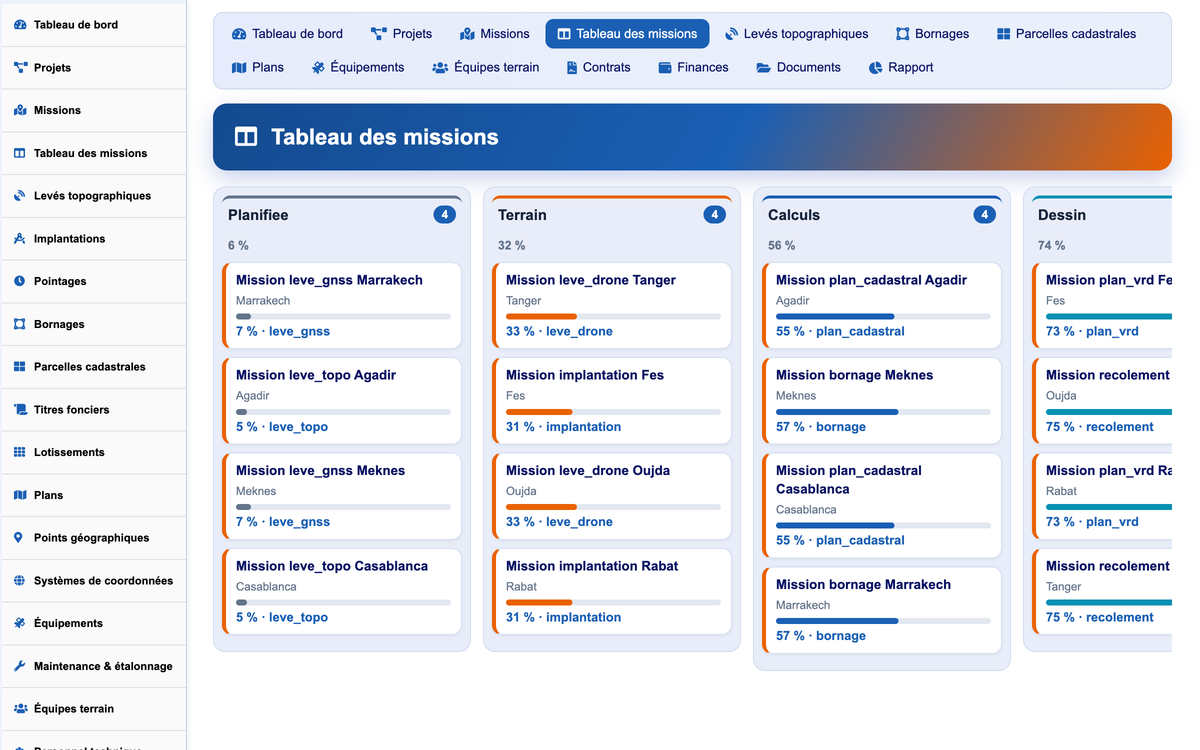 DoliResources - Dolibarr - 02_mission_board