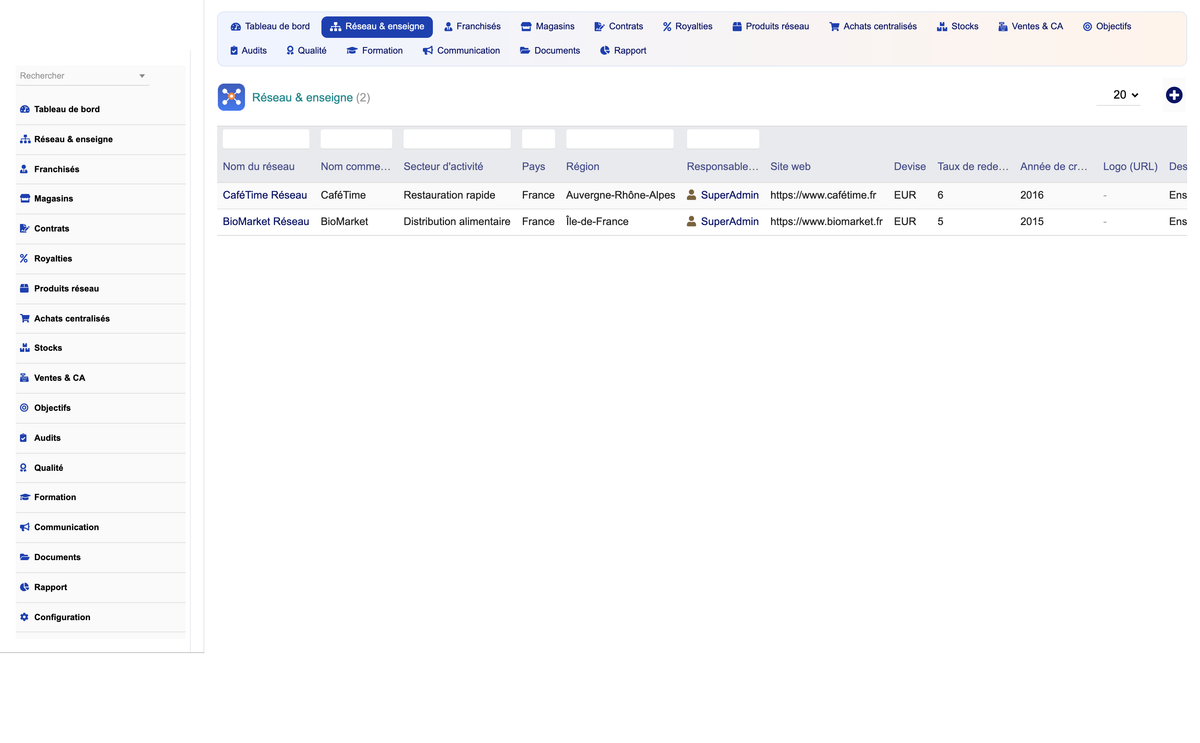 DoliResources - Dolibarr - 02_networks