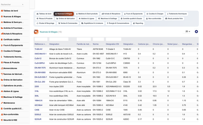 DoliResources - Dolibarr - 02_nuances_alliages