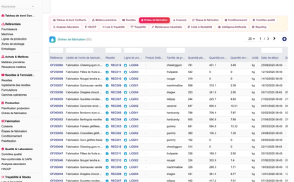 DoliResources - Dolibarr - 02_ordres_fabrication
