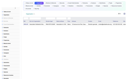 DoliResources - Dolibarr - 02_organization