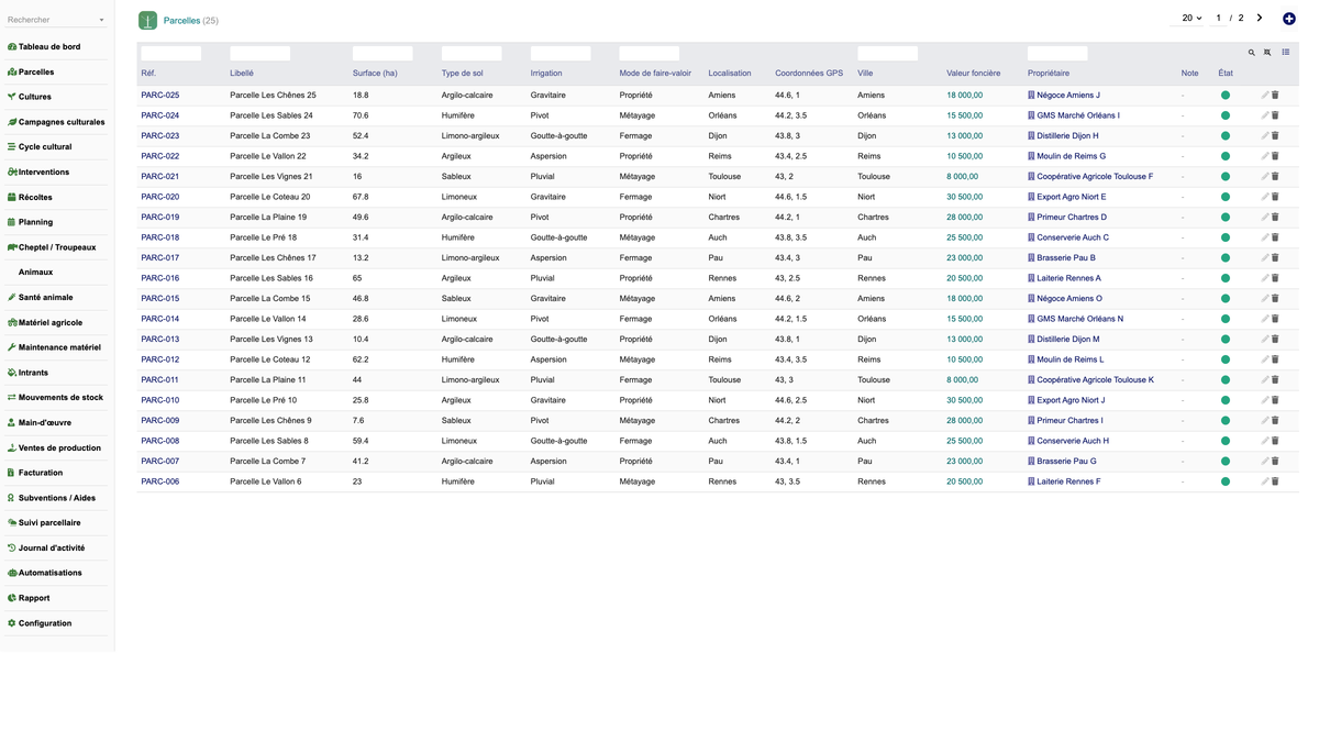 DoliResources - Dolibarr - 02_parcels