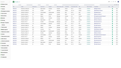 DoliResources - Dolibarr - 02_parcels