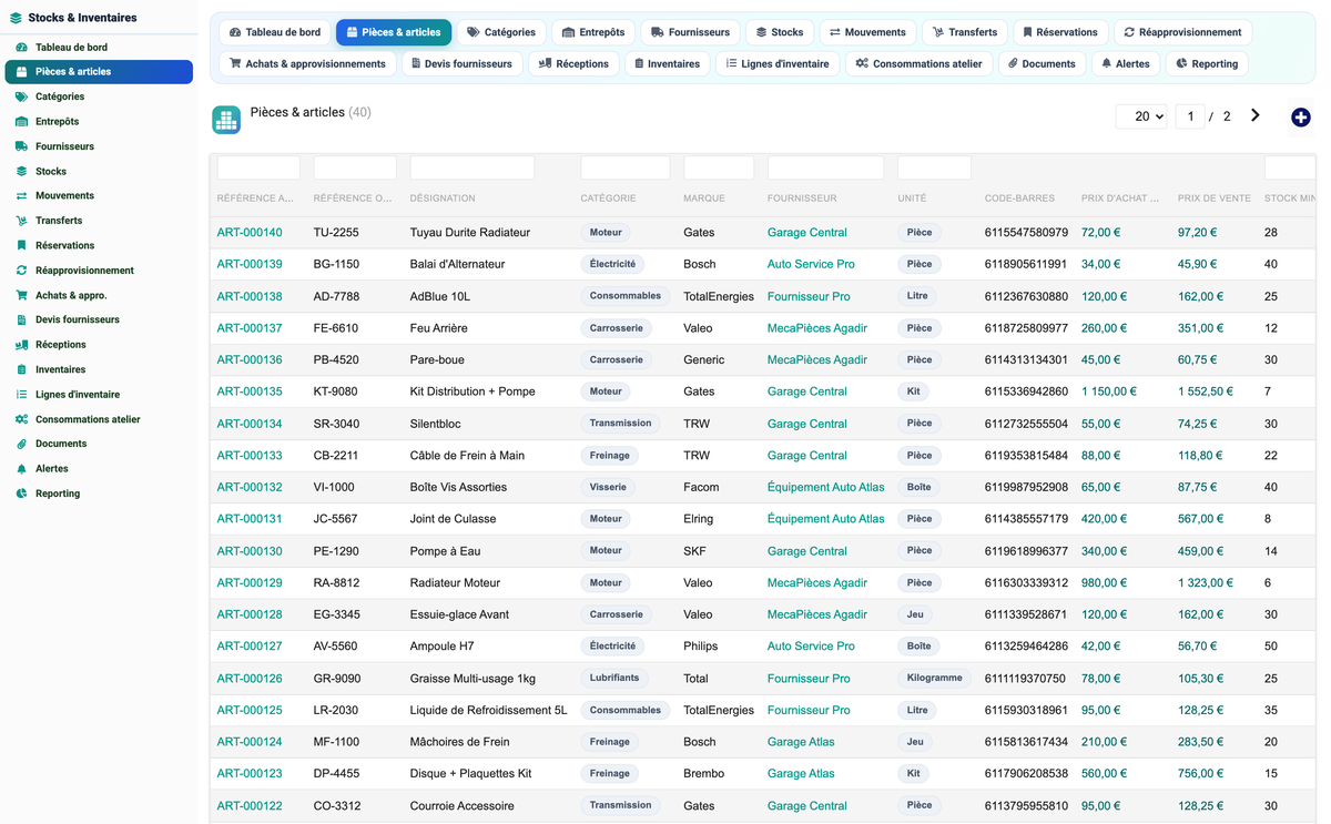 Stock & Inventory Management - Dolibarr