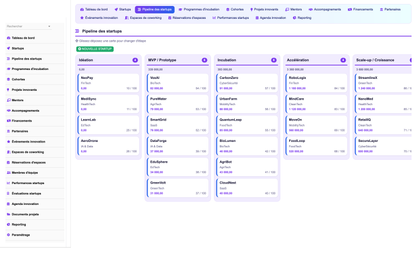 DoliResources - Dolibarr - 02_pipeline_7b97e10a-afed-44fe-89d7-23f1b8f190dc