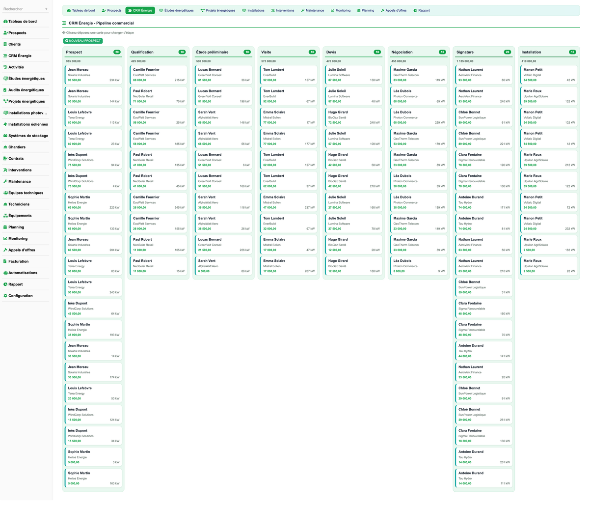 DoliResources - Dolibarr - 02_pipeline_crm_dfbbc525-ac77-4fbb-94b8-19ce2aae0f54