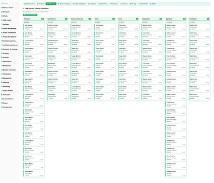 DoliResources - Dolibarr - 02_pipeline_crm_dfbbc525-ac77-4fbb-94b8-19ce2aae0f54