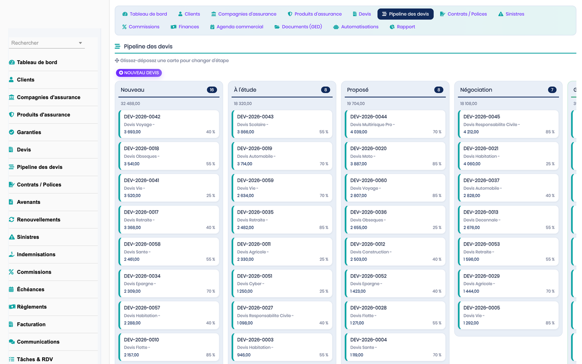 DoliResources - Dolibarr - 02_pipeline_devis