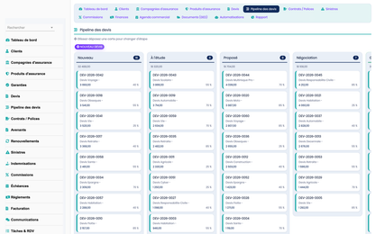 DoliResources - Dolibarr - 02_pipeline_devis