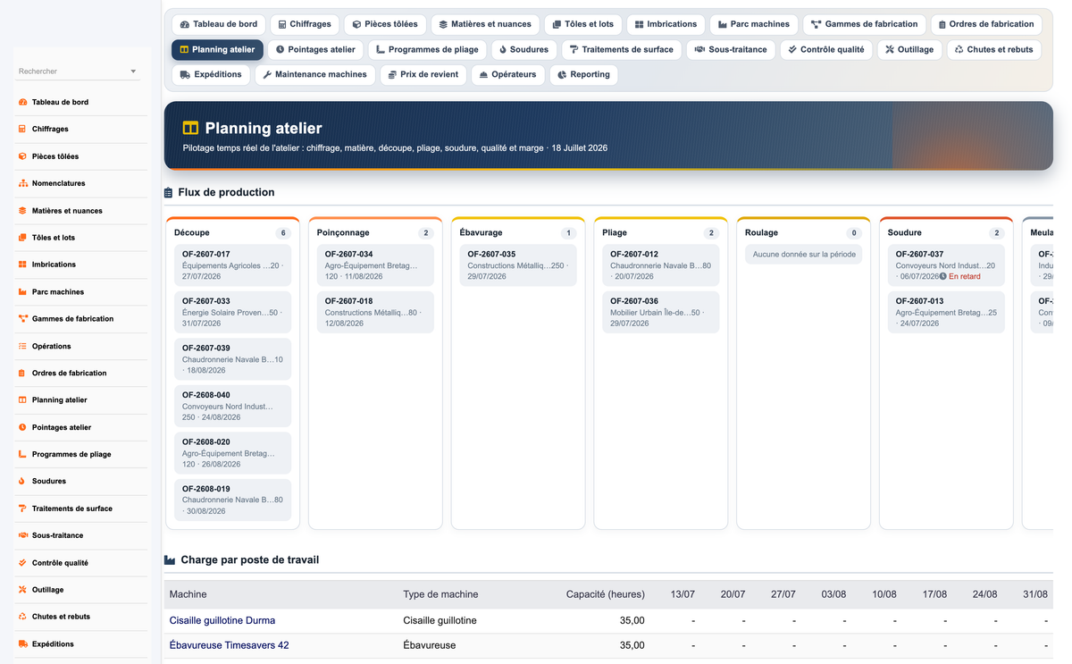 DoliResources - Dolibarr - 02_planning_atelier