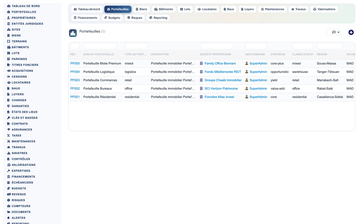 Real Estate Asset Management - Dolibarr