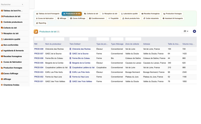 DoliResources - Dolibarr - 02_producteurs_de_lait