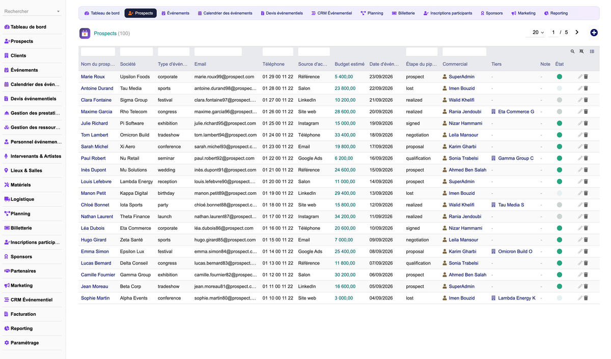 DoliResources - Dolibarr - 02_prospects_list_014d15c3-5f6c-4992-92ef-a2cfb5c49c11