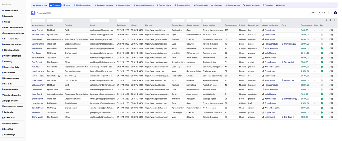 DoliResources - Dolibarr - 02_prospects_list_bede2ce7-4c5b-4963-ba3a-3d2c978b88d0