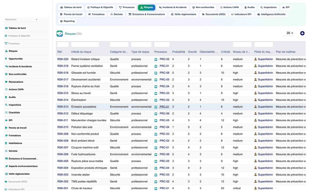 DoliResources - Dolibarr - 02_registre_des_risques