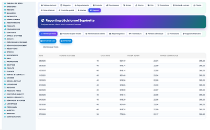 Grocery, Convenience-Store, Supermarket & Hypermarket Retail Management for Dolibarr