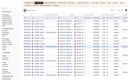 DoliResources - Dolibarr - 02_reservations