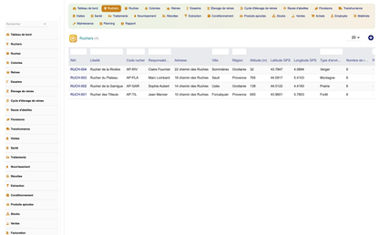 DoliResources - Dolibarr - 02_ruchers