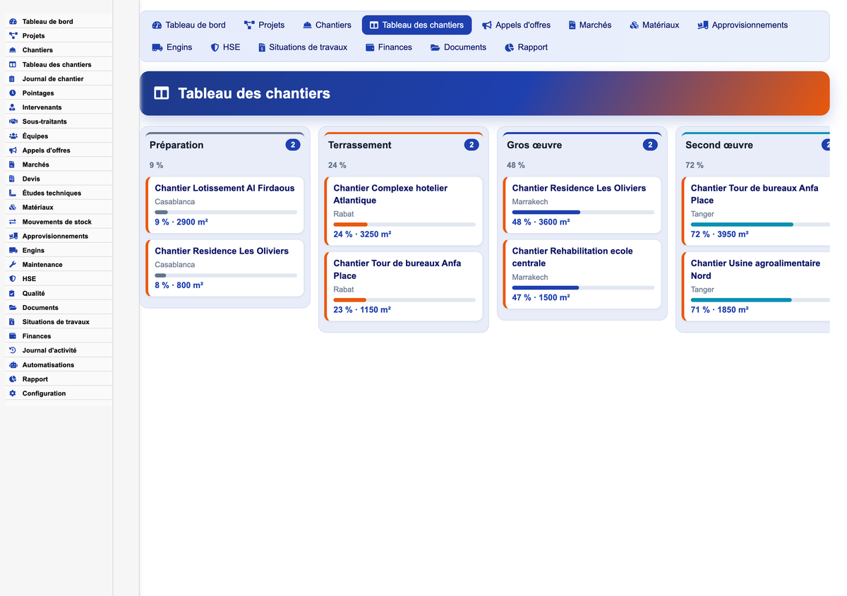 DoliResources - Dolibarr - 02_site_kanban