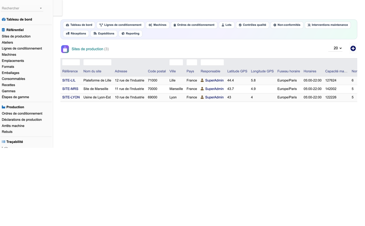 DoliResources - Dolibarr - 02_sites_production