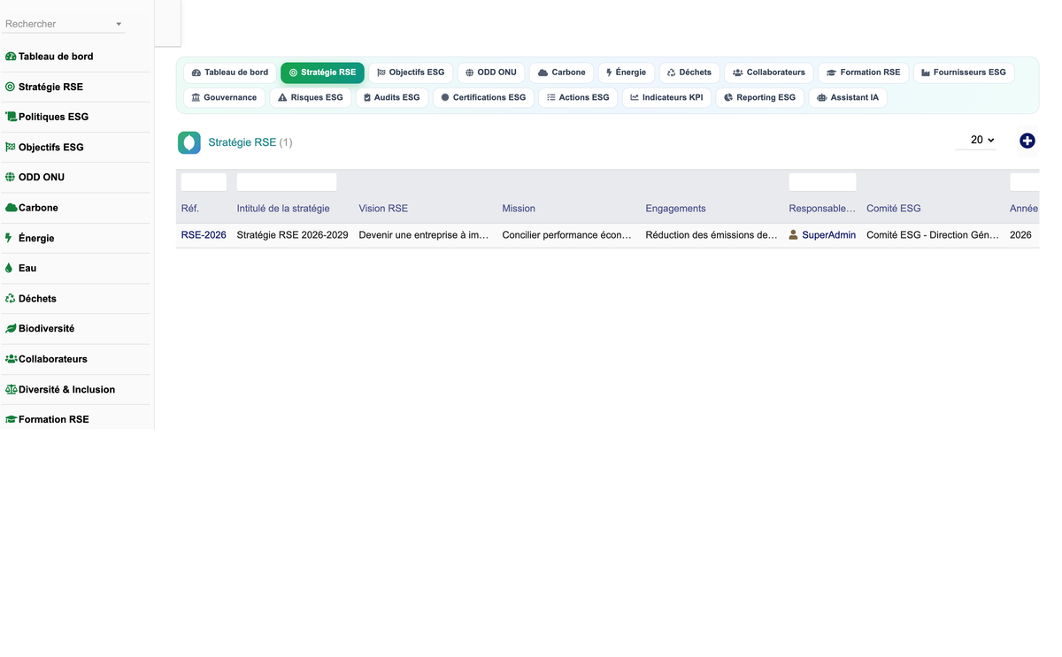 DoliResources - Dolibarr - 02_strategie_rse