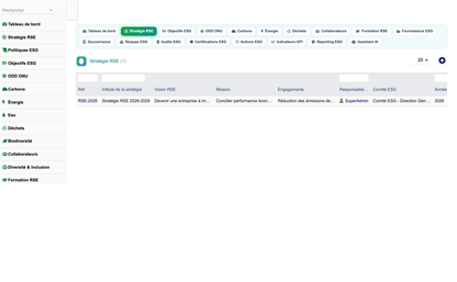 DoliResources - Dolibarr - 02_strategie_rse